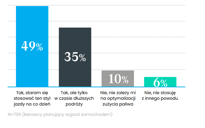 Obraz zawierający tekst, zrzut ekranu, Czcionka, logo Opis wygenerowany automatycznie